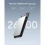 Batería Externa USB C Power Bank 26800mAh Bateria Portatil Carga Rapida Cargador Portátil Móvil con 4 Puertos Smart E Salidas y