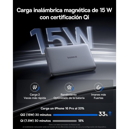 Baseus Picogo AM41 Power Bank, Ultra Slim 10000mAh Qi2 Magsafe Powerbank 15W Wireless, PD 27W de Carga Rápida, Mini Bateria