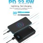 Batería Externa 27.000mAh, 22.5W Power Bank PD3.0 QC4.0 USB C PD Cargador Portátil Carga Rápida con Pantalla LCD y Outputs para