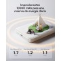 Baseus Enerfill magsafe Power Bank 10000mAh, Powerbank inalámbrico 15W, PD 22.5W de Carga rápida, batería Externa USB-C,