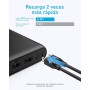 Anker PowerCore 26800 mAh Externa Batería de Alto Capacidad con Doble Puerto de Entrada y 3 Puertos USB - Powerbank 26800 mAh