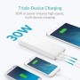 Anker PowerCore 26800 mAh Externa Batería de Alto Capacidad con Doble Puerto de Entrada y 3 Puertos USB - Powerbank 26800 mAh