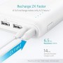 Anker PowerCore 26800 mAh Externa Batería de Alto Capacidad con Doble Puerto de Entrada y 3 Puertos USB - Powerbank 26800 mAh