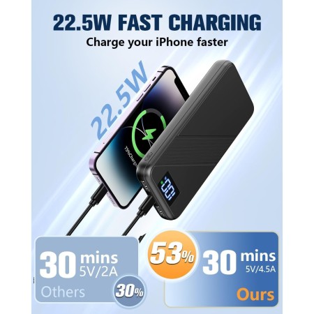 Power Bank 10000mAh, 22.5W Bateria Externa Carga Rapida, Bateria Portatil PD3.0 QC4.0 Cargador Portátil USB C Input & Output con