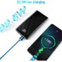 Slimmest Batería Externa Carga Rapida 12000mAh Power Bank USB C con PD 22.5W Cargador Movil Portatil de Gran Capacidad