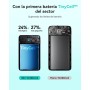 INIU Power Bank, 22.5W 10000mAh Bateria Externa Carga Rapida, Bateria Portatil PD3.0 QC4.0 Powerbank USB C Input&Output