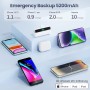 Feob Mini Power Bank para iPhone, 5200mAh 20W PD Cargador Portátil Ultra Compacto Batería Externa Powerbank con Pantalla Digital