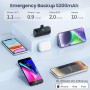 Feob Mini Power Bank para iPhone, 5200mAh 20W PD Cargador Portátil Ultra Compacto Batería Externa Powerbank con Pantalla Digital