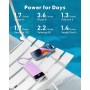Charmast Power Bank 10000mAh con Cables Integrados,USB C Cargador Portátil 5V/3A Batería Externa portátil Pantalla LED Digital