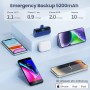 Feob Mini Power Bank para iPhone, 5200mAh 20W PD Cargador Portátil Ultra Compacto Batería Externa Powerbank con Pantalla Digital