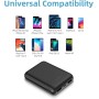 Mini Power Bank 10.000 mAh Ultra Compacto 2 Puertos USB 2.4 A Carga Rápida Batería de Backup Cargador Portátil Universal para
