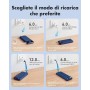 Charmast Power Bank 20000mAh Bateria Portatil USB con Cables Bateria Externa USB C Carga rapida PD 20W Powerbank con Pantalla