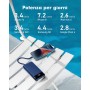 Charmast Power Bank 20000mAh Bateria Portatil USB con Cables Bateria Externa USB C Carga rapida PD 20W Powerbank con Pantalla