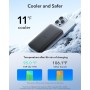 ESR Batería MagSafe Certificada Qi2, Cargador Portátil de Carga Rápida de 5 000 mAh y 15 W, Batería Ultracompacta de 1,4 cm,