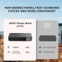 Banco de energía JUOVI Carga rápida, 20000mAh 45W Cargador portátil, Samsung Super Carga rápida con Pantalla LED Cargador de