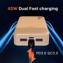 Banco de energía JUOVI Carga rápida, 20000mAh 45W Cargador portátil, Samsung Super Carga rápida con Pantalla LED Cargador de