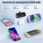 Cargador Portátil para iPhone y Android Mini, 3300mAh Power Bank PD Pequeña y Ligera Batería Externa, Powerbank con Pantalla LED