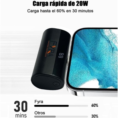 Cargador Portátil para iPhone y Android Mini, 3300mAh Power Bank PD Pequeña y Ligera Batería Externa, Powerbank con Pantalla LED