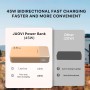 Banco de energía JUOVI Carga rápida, 20000mAh 45W Cargador portátil, Samsung Super Carga rápida con Pantalla LED Cargador de