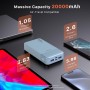 Banco de energía JUOVI Carga rápida, 20000mAh 45W Cargador portátil, Samsung Super Carga rápida con Pantalla LED Cargador de