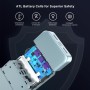 Banco de energía JUOVI Carga rápida, 20000mAh 45W Cargador portátil, Samsung Super Carga rápida con Pantalla LED Cargador de