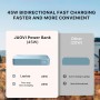 Banco de energía JUOVI Carga rápida, 20000mAh 45W Cargador portátil, Samsung Super Carga rápida con Pantalla LED Cargador de