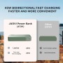 Banco de energía JUOVI Carga rápida, 20000mAh 45W Cargador portátil, Samsung Super Carga rápida con Pantalla LED Cargador de