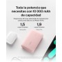 Belkin BoostCharge batería Externa de 10 000 mAh, Power Bank portátil con Cable Integrado PD (20 W), Carga rápida por USB-C