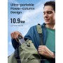 UGREEN Nexode Power Bank 12000mAh 100W, Batería Externa Carga Rápida PD 3.0, Cargador Portátil con Pantalla, Compatible con