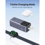 UGREEN Nexode Power Bank 12000mAh 100W, Batería Externa Carga Rápida PD 3.0, Cargador Portátil con Pantalla, Compatible con