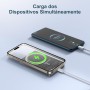 NOHON Batería Externa Magnético Power-Bank: 5000mAh 8MM Slim Powerbank Inalambrico Cargador Portátil con USB-C Carga Rápida 20W
