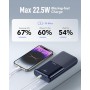 VIYISI Power Bank 30000mAh, 22.5W PD QC 3.0, con 3 Entradas y 4 Salidas, Bateria Portatil con Patalla LED, Bateria Externa Carga