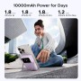 UGREEN Uno Power Bank Magnético 10000mAh, Cargador Portátil Inalámbrico y PD 20W con Cavo USB C Pantalla y Soporte, Compatible