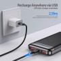 ENEGON Kit di ricarica portatile: batteria esterna da 10000 mAh con caricatore rapido da 20 W, cavo USB-C e doppia Porta USB C