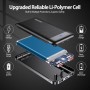 ENEGON Kit di ricarica portatile: batteria esterna da 10000 mAh con caricatore rapido da 20 W, cavo USB-C e doppia Porta USB C