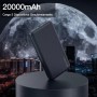 CoolReall Powerbank 20000mAh, Cómodo Batería Externa con USB-C Entradas/Salidas (3,0A) y 2 Salidas USB-A (2,4 A), Cargador de