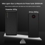 CoolReall Powerbank 20000mAh, Cómodo Batería Externa con USB-C Entradas/Salidas (3,0A) y 2 Salidas USB-A (2,4 A), Cargador de