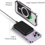 Power Bank para Magsafe, 10000mAh Bateria Externa Inalámbrico, PD 15W USB-C Carga Rapida Cargador, Inalámbrico Power Bank