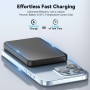 Power Bank para Magsafe, 10000mAh Bateria Externa Inalámbrico, PD 15W USB-C Carga Rapida Cargador, Inalámbrico Power Bank
