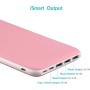Charmast Batería Externa 26800mAh,20W Carga Rápida Power Bank USB C Input & Output, Cargador portátil con 4 Salidas y 3
