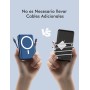 Podoru para Magsafe Powerbank, 10000mAh Bateria Externa, Bateria mag-Safe Integrado USB-C, Cargador Portátil Magnético PD 20W