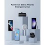USB C Power Bank Mini 4500mAh,Kuulaa Cargador Portátil Movil Carga Rapida Mini Power Bank, Batería Externa Compacto Compatible