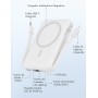 Podoru para Magsafe Powerbank, 10000mAh Bateria Externa, Bateria mag-Safe Integrado USB-C, Cargador Portátil Magnético PD 20W