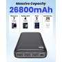 Riapow Batería Externa 26800mAh, Power Bank 3,0A USB C Carga Rápida Cargador Portátil con Pantalla LED & 4 Puertos USB Bateria