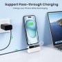 Mini Bateria Externa para iPhone, 5500mAh Cargador Portátil con Cable USB C Integrado 20W PD Carga Rapida Power Bank Compacto