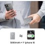 MANKIW Wireless PowerBank mag-Safe, 5000mAh Mini Magnetico Power Bank con PD 20W Ricarica Veloce, Magnetico Power Bank