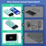 Power Bank 26800mAh Bateria Externa con 3 Cable Integrado, PD 25W QC4.0 Bateria Portatil Carga Rápida USB C Cargador Portátil
