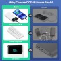 Power Bank 26800mAh Bateria Externa con 3 Cable Integrado, PD 25W QC4.0 Bateria Portatil Carga Rápida USB C Cargador Portátil