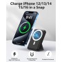 Yiisonger para Magsafe Power Bank, 10000mAh 22.5W PD Magnético Bateria Externa Carga Rapida, Inalámbrico Bateria Portátil