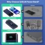 Power Bank 26800mAh Bateria Externa con 3 Cable Integrado, PD 25W QC4.0 Bateria Portatil Carga Rápida USB C Cargador Portátil